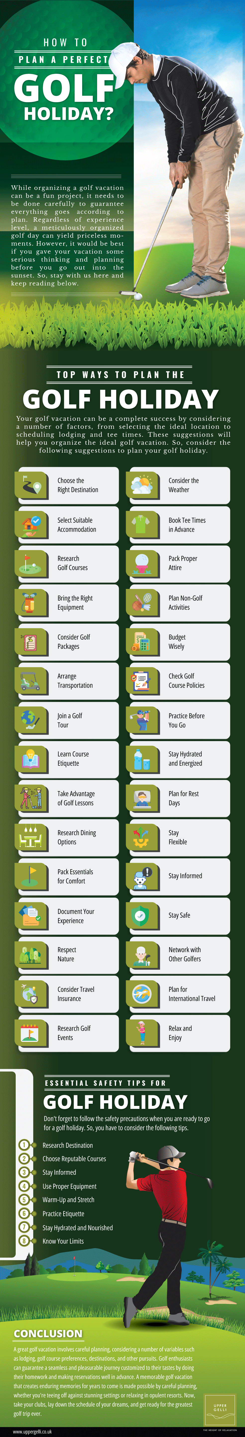 Perfect Golf Holiday plan infographic