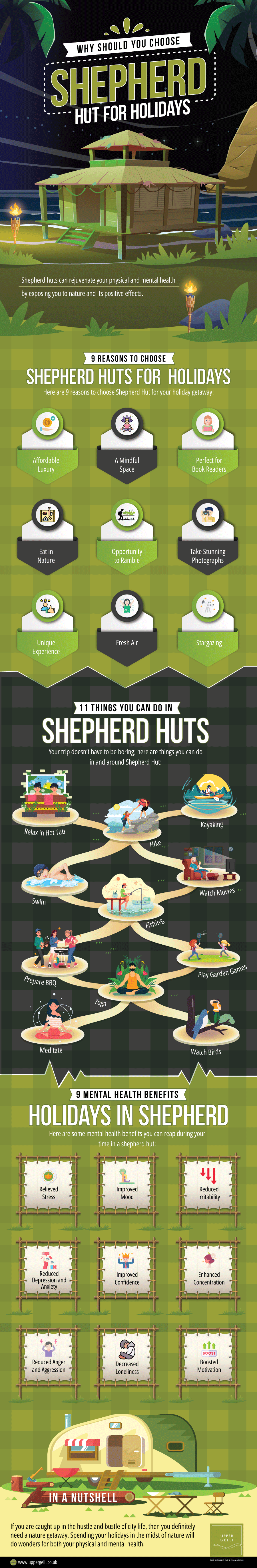 Shepherd Hut for Holidays