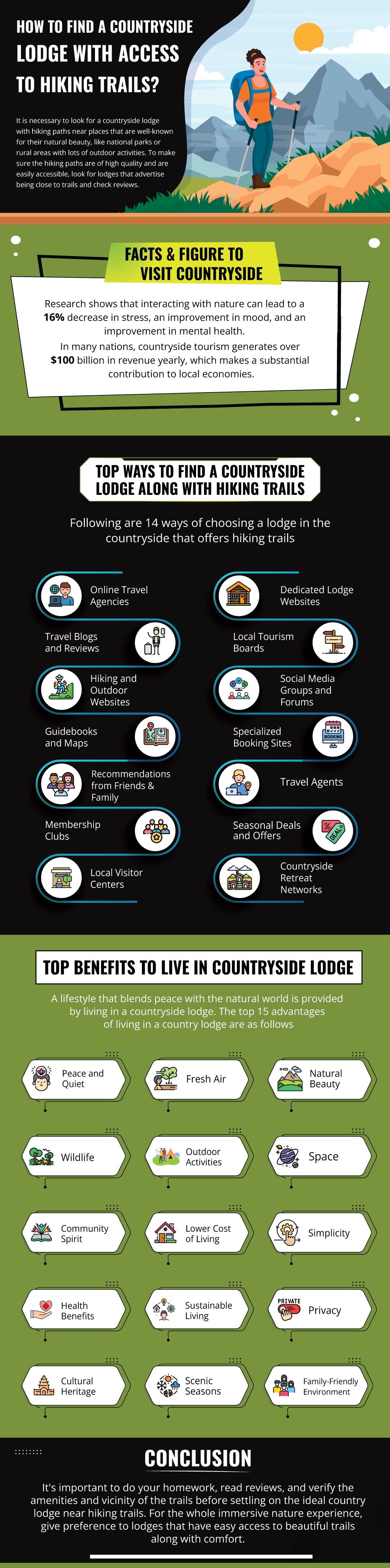 How to Find a Countryside Lodge with Access to Hiking Trails?