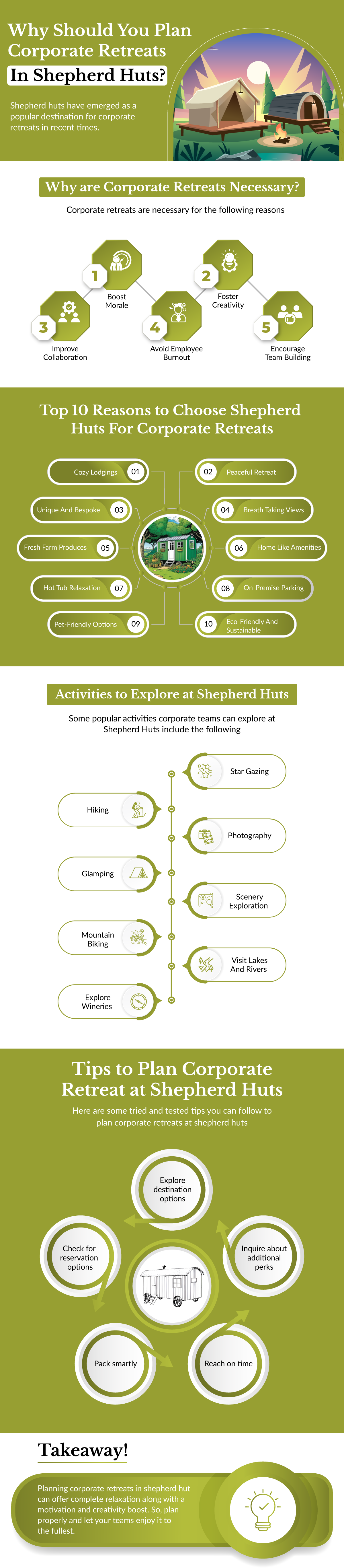 Why Should You Plan Corporate Retreats in Shepherd Huts infographic