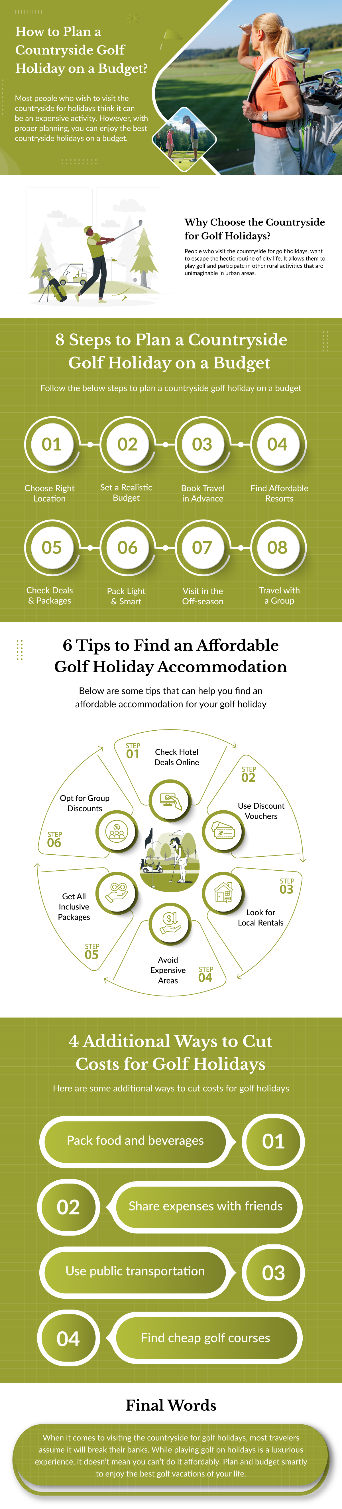How to Plan a Countryside Golf Holiday on a Budget infographic