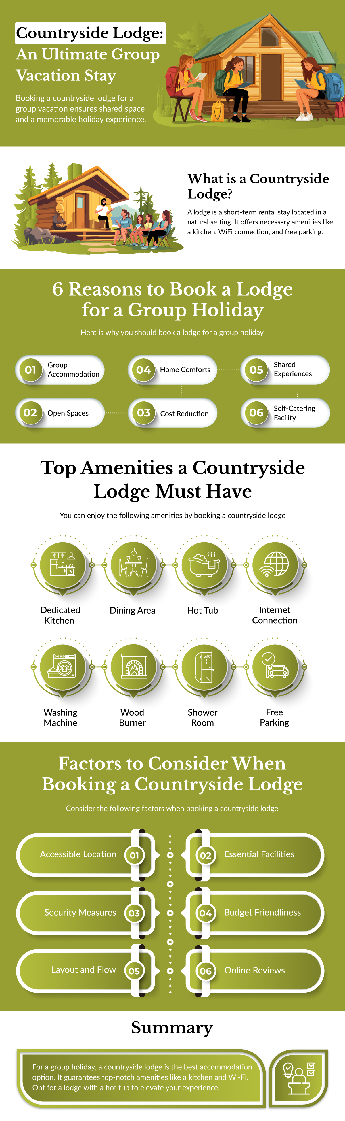 Group vocation infographics